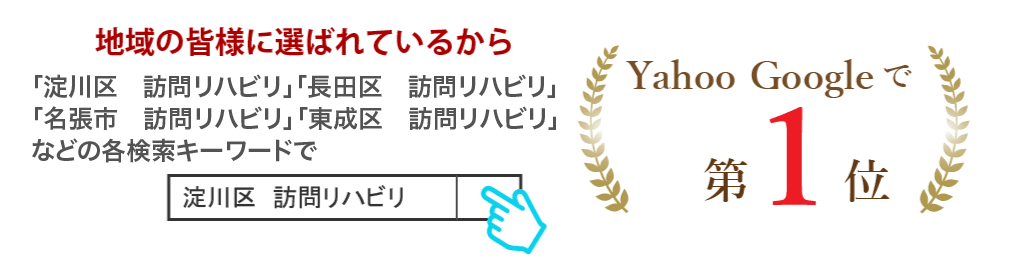 「淀川区　訪問リハビリ」「長田区　訪問リハビリ」
「名張市　訪問リハビリ」「東成区　訪問リハビリ」